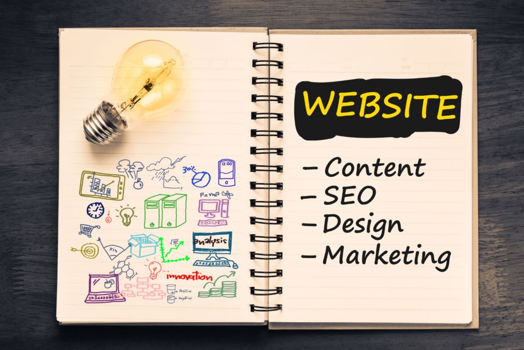 独立站运营, 独立站代运营